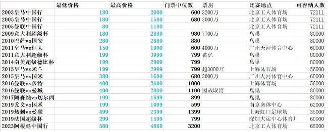 日本女优免费视频